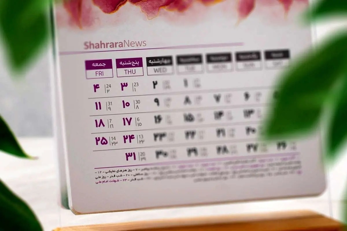 جلسه استانداران برای تعطیلی پنجشنبه ها