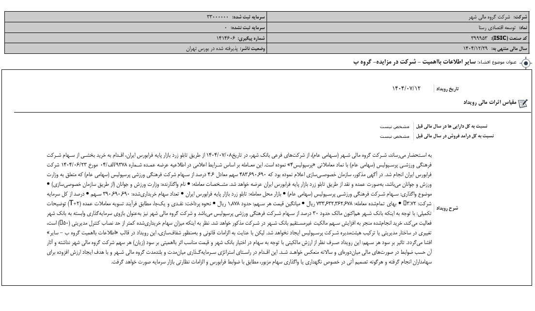گروه مالی شهر سهام تازه‌ای از پرسپولیس خرید