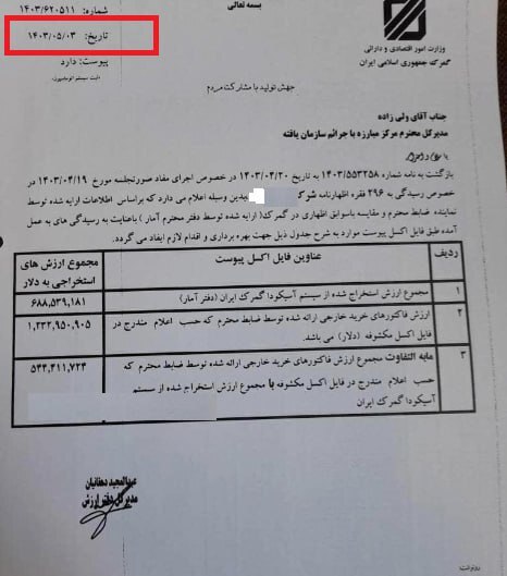 جزئیات پرونده بزرگ قاچاق لوازم خانگی؛ اختلاف ۵۸۸ میلیون دلاری در ارزش اظهاری