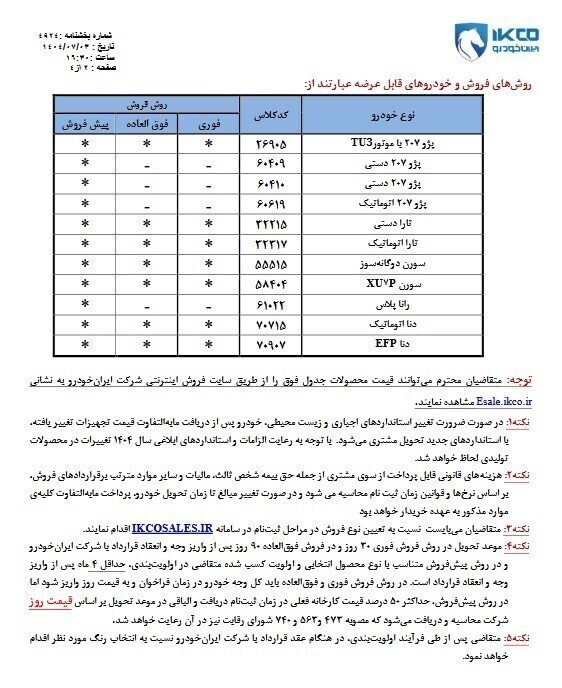 نتایج قرعه کشی ایران خودرو طرح مادران امروز ۲۰ مهر ۱۴۰۴+ لینک سایت اسامی برندگان ایران خودرو