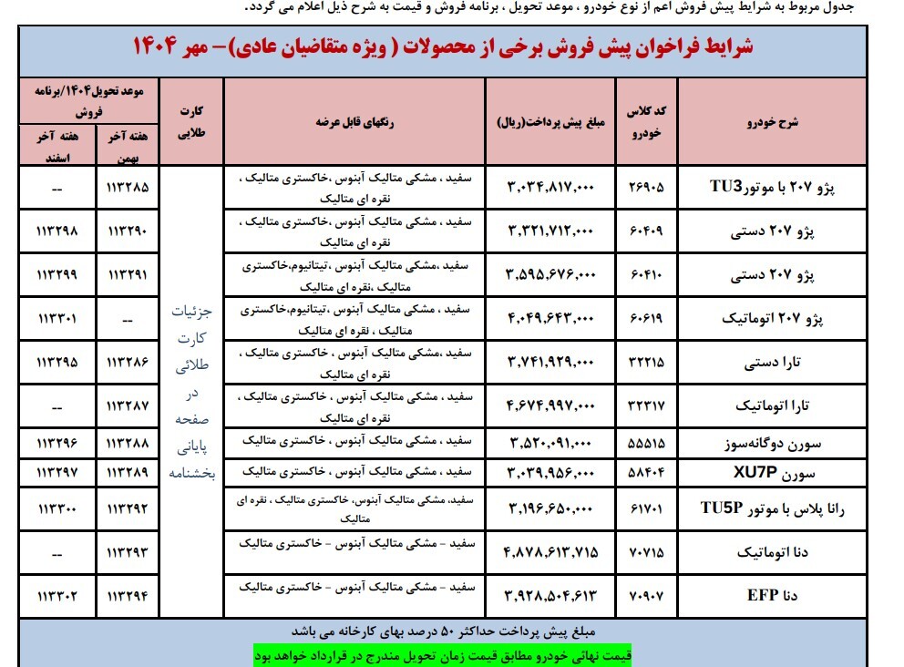 پیش فروش ایران خودرو