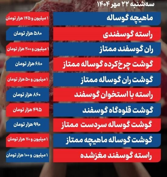 قیمت گوشت قرمز امروز ۲۲ مهر ۱۴۰۴