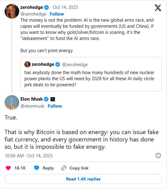 در احال ویرایش/ بیت‌کوین در تله سه‌گانه؛ ماسک، تعرفه‌ها و داده‌های اقتصادی آمریکا