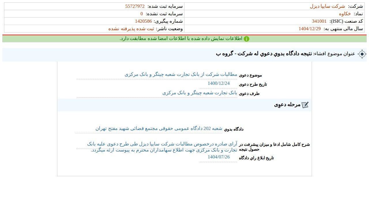 در حال ویرایش///جزئیات رأی دادگاه در پرونده ارزی سایپا دیزل با بانک تجارت و بانک مرکزی منتشر شد