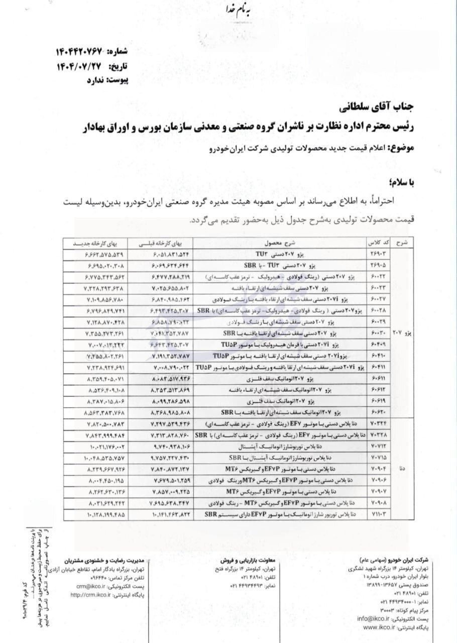 لیست جدید قیمت محصولات ایران خودرو