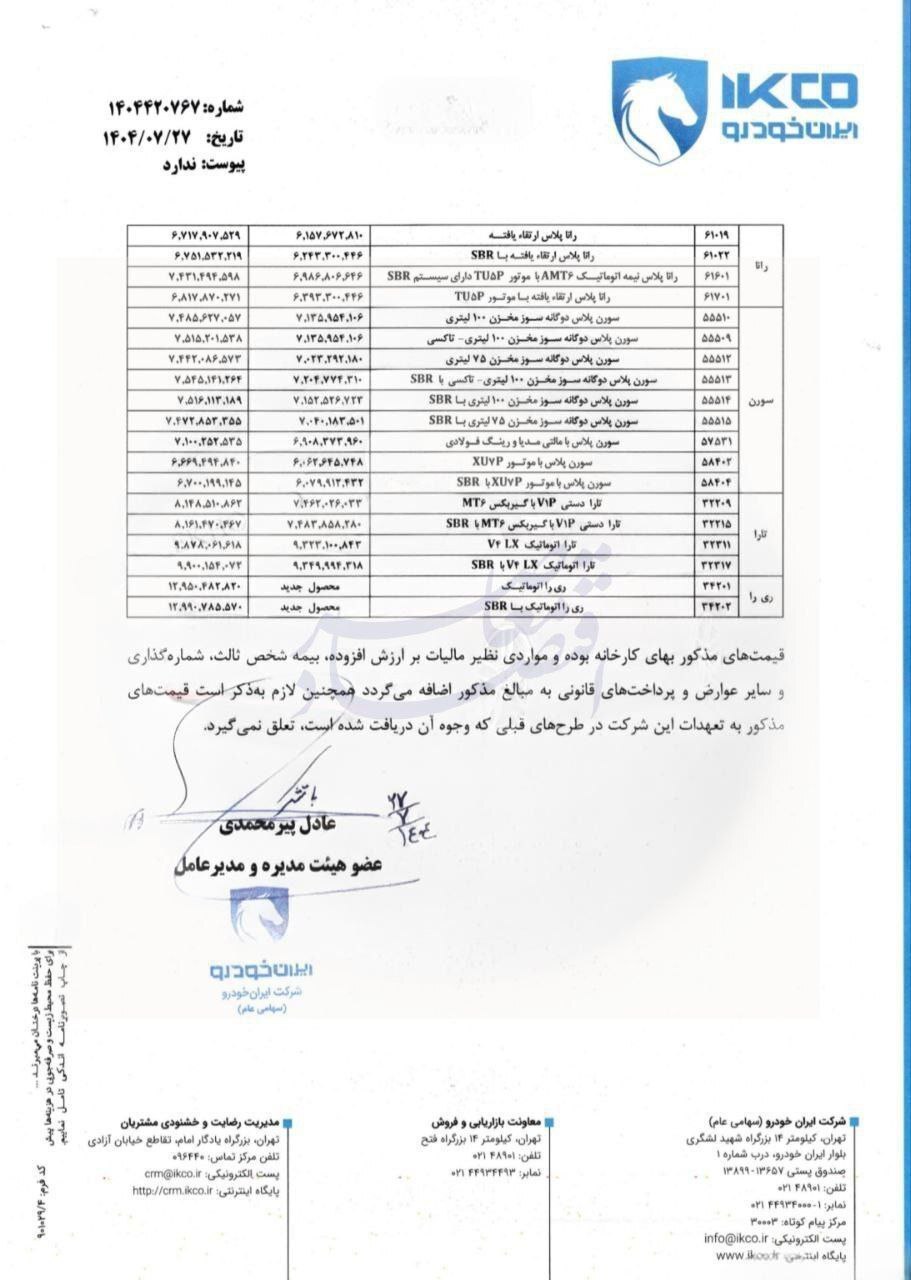 لیست جدید قیمت محصولات ایران خودرو