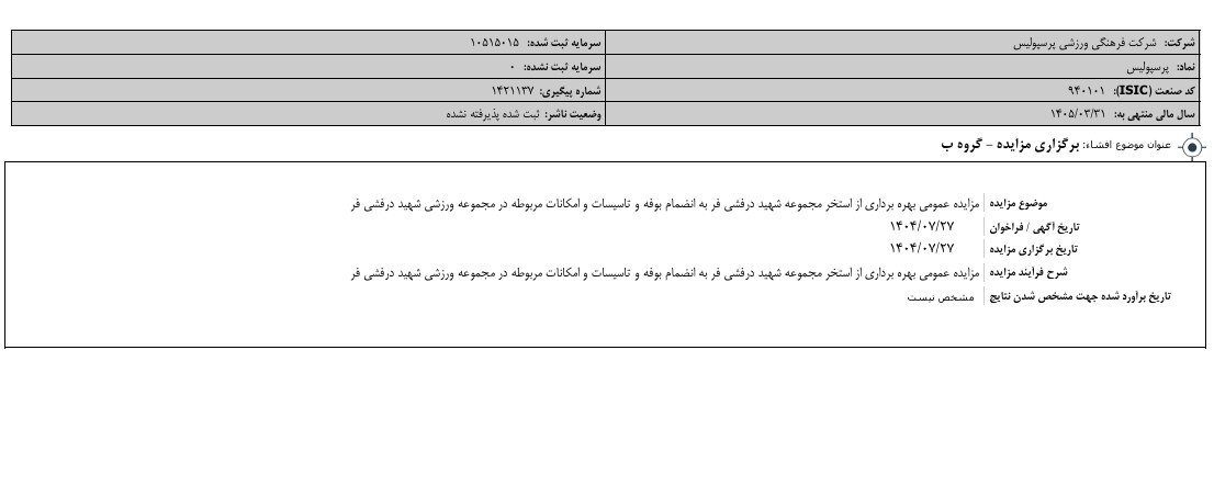 در حال ویرایش///پرسپولیس بهره‌برداری از استخر مجموعه شهید درفشی‌فر را به مزایده گذاشت