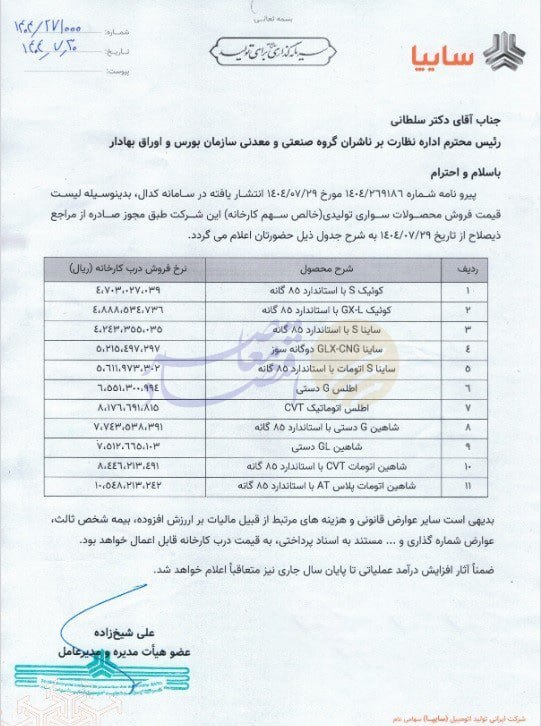 در حال ویرایش ///افزایش رسمی قیمت محصولات سایپا