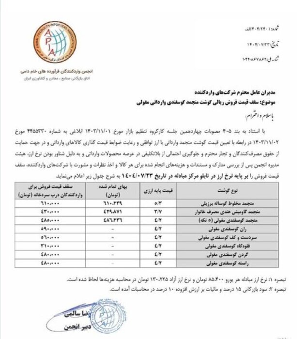 قیمت گوشت‌ های وارداتی گرم و منجمد اعلام شد