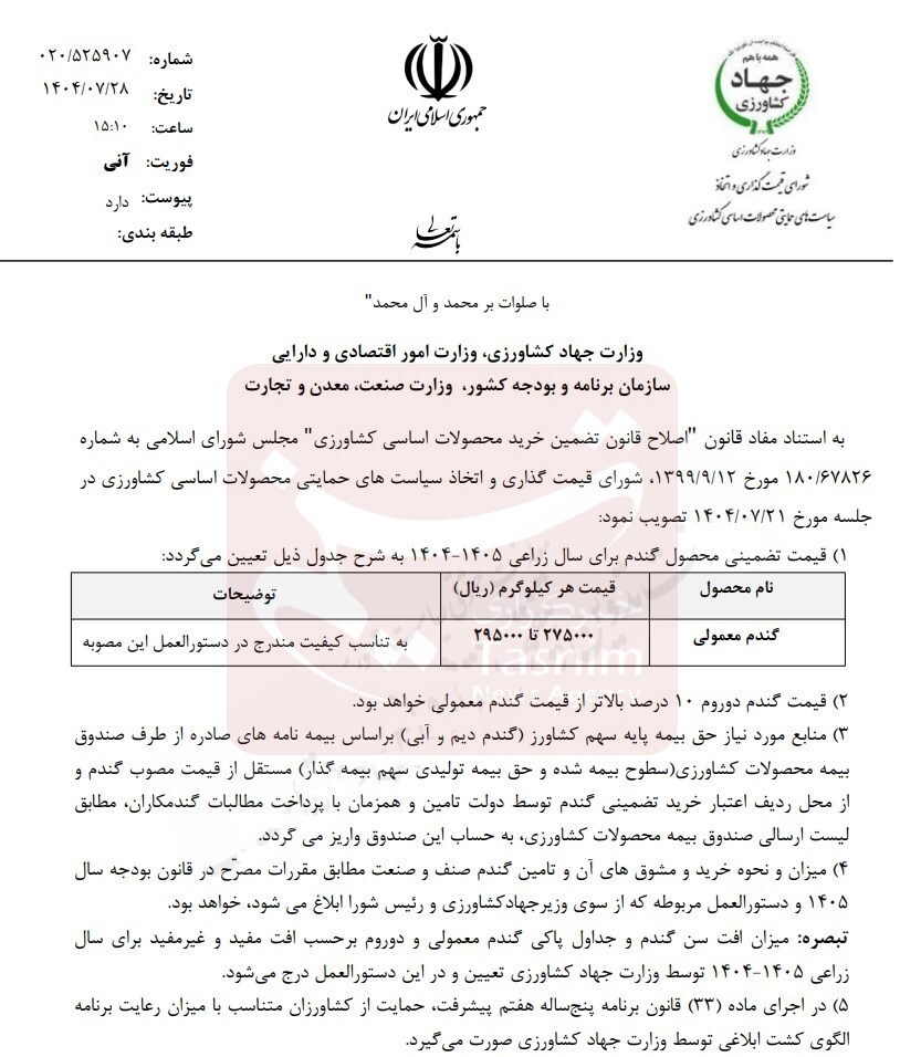 قیمت خرید تضمینی گندم ابلاغ شد