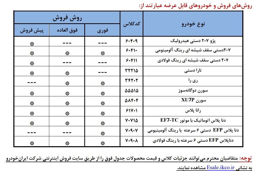 فروش فوری ایران خودرو آبان 1404