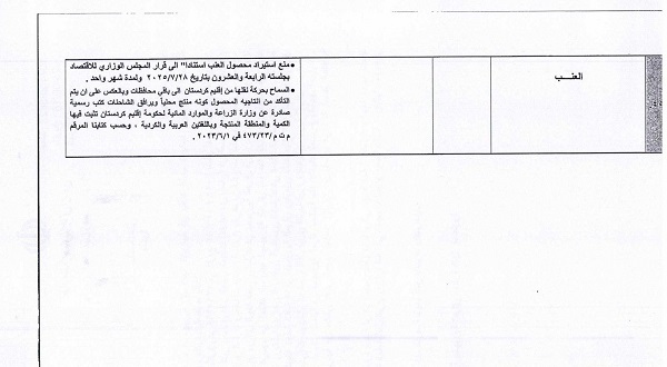ممنوعیت‌ ناگهانی واردات ۴۵ محصول کشاورزی به عراق و اقلیم + فهرست