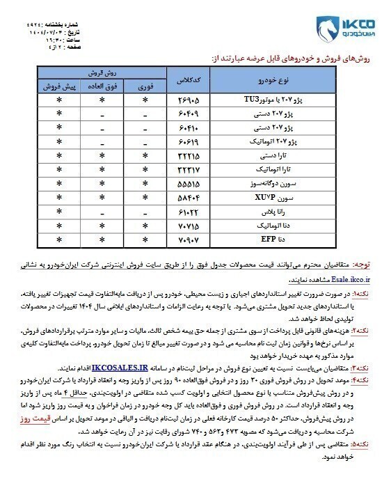 ثبت‌نام ایران خودرو مهر ۱۴۰۴ + شرایط، مراحل و لینک ثبت‌نام