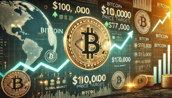 پیش بینی قیمت بیت کوین