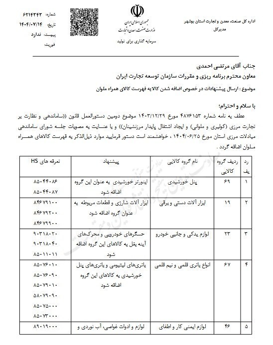 فهرست کالاهای مجاز رویه ملوانی بلندتر شد+ اسامی