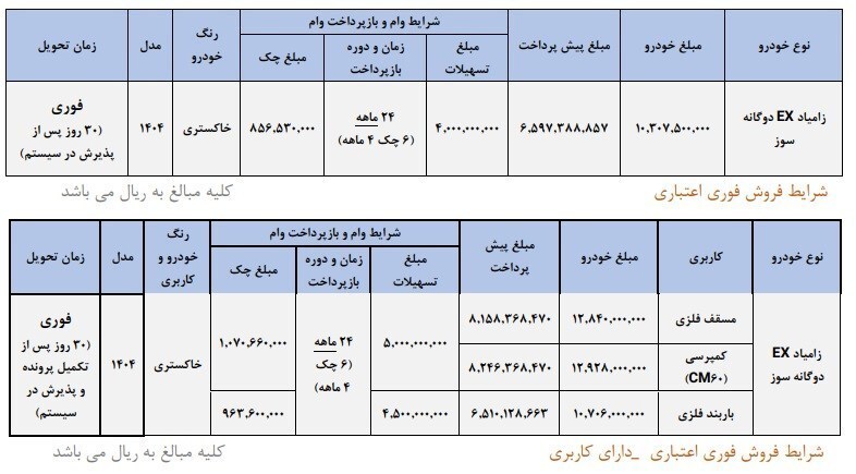 ثبت‌نام وانت نیسان سایپا به‌صورت اقساطی ویژه آبان 1404+ شرایط و لینک