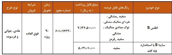 فروش فوق العاده ساینا