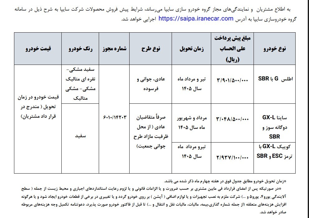 ثبت نام پیش فروش سایپا