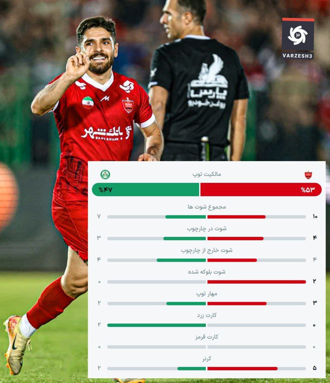 نتیجه بازی پرسپولیس و ذوب آهن + خلاصه بازی