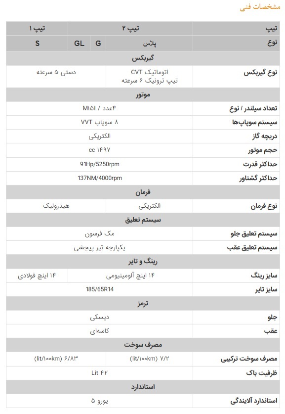 اطلس S سایپا