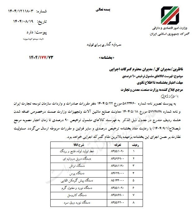 ۸ کالای جدید به فهرست ترخیص ۹۰ درصدی اضافه شد