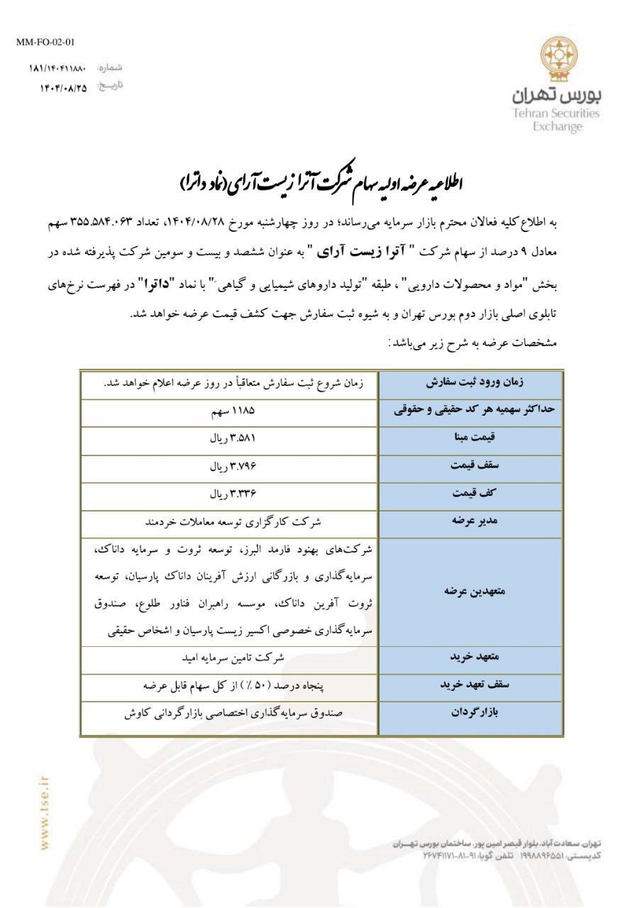 عرضه اولیه داترا نقدینگی