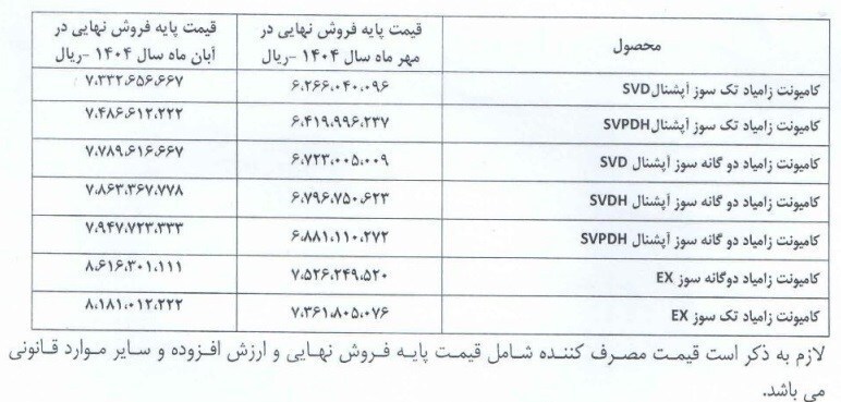 قیمت جدید انواع وانت نیسان زامیاد اعلام شد+ جدول