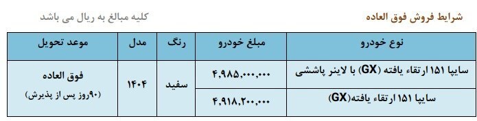 ثبت نام سایپا ویژه آذر ۱۴۰۴+شرایط و لینک ثبت نام