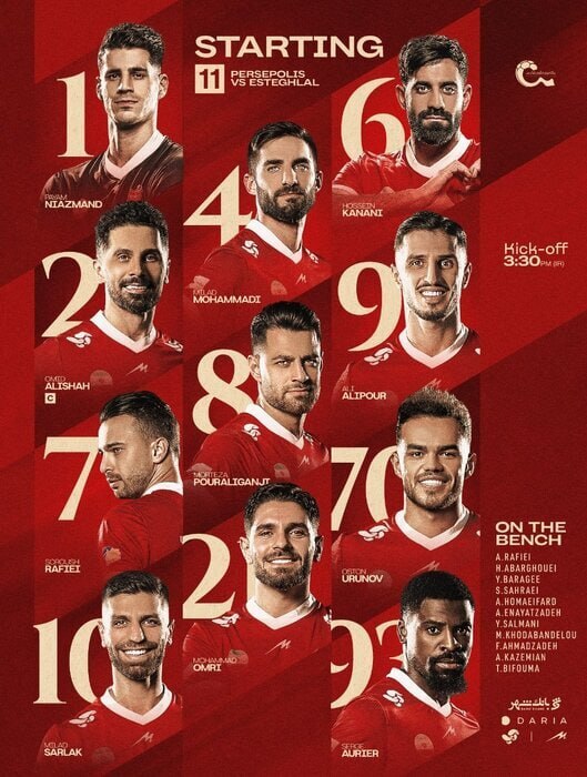 ترکیب استقلال و پرسپولیس