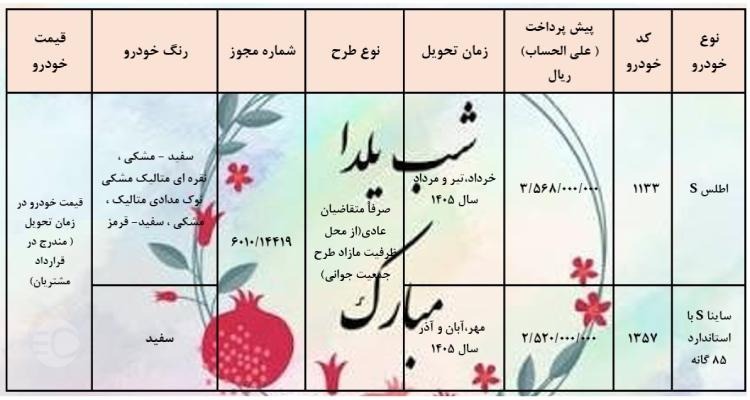 شرایط ثبت نام سایپا امروز یکشنبه ۳۰ آذر ۱۴۰۴ + جزئیات و زمان تحویل ثبت نام سایپا یلدا ۱۴۰۴