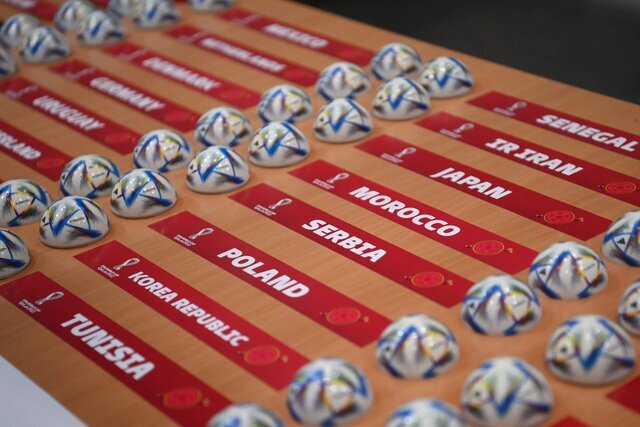 قرعه کشی جام جهانی ۲۰۲۶