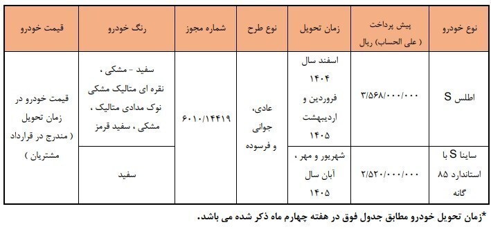 ثبت نام سایپا امروز ۹ آذر ۱۴۰۴+ لینک و شرایط