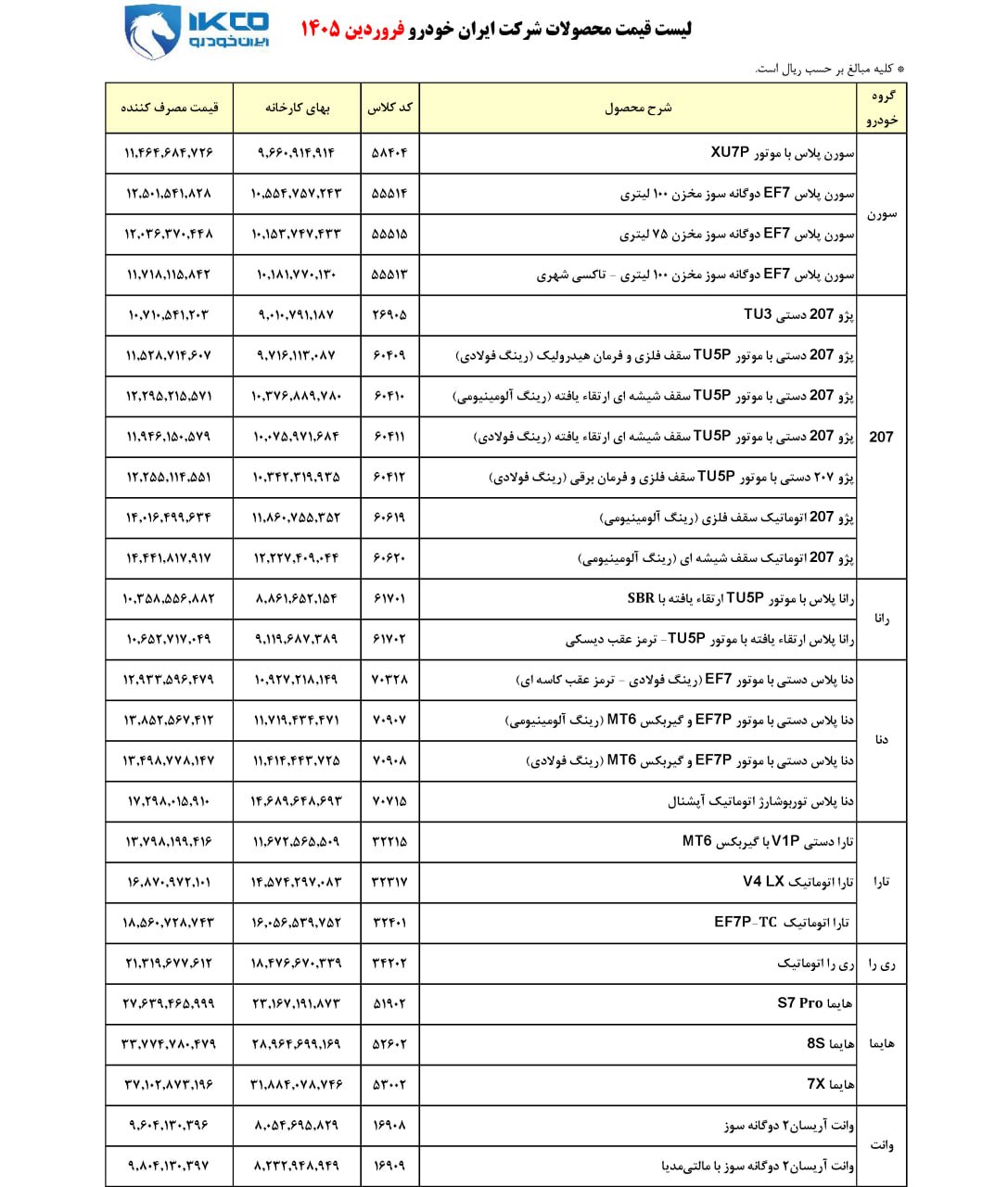 قیمت جدید محصولات ایران خودرو فروردین ۱۴۰۵ اعلام شد + لیست قیمت
