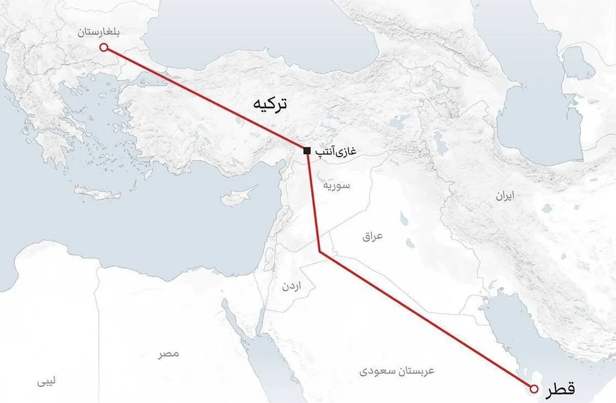 ابعاد و چالش‌های پروژه گازی قطر-ترکیه
