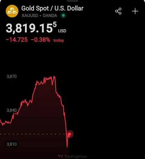 پس از متا و ایکس؛ یوتیوب هم با ترامپ به توافق مالی رسید/ ترامپ ۲۴.۵ میلیون دلار دیگر از غول‌های فناوری گرفت