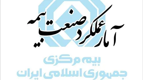 گزارش تحلیلی آمار اولیه عملکرد سال ۱۴۰۳ بازار بیمه کشور