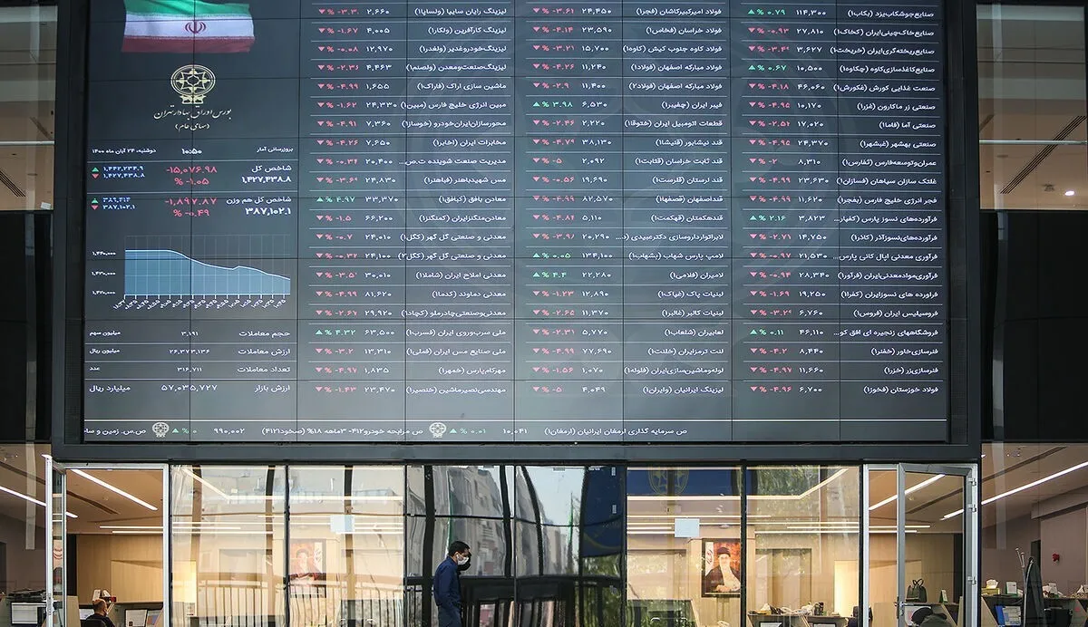 چکیده داستان بحران در بازار سرمایه