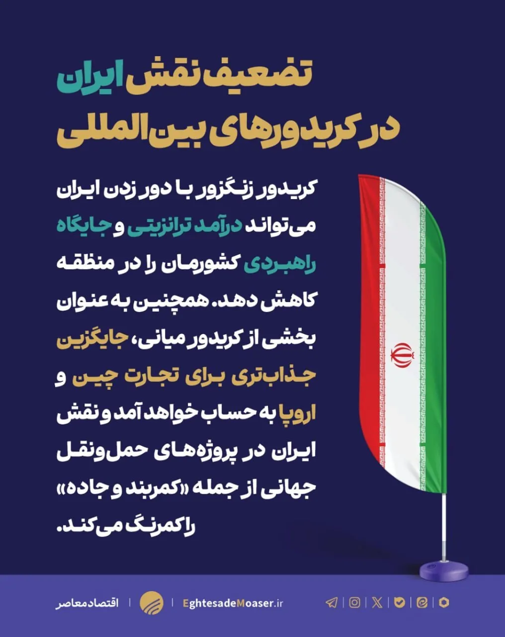 کریدور زنگزور