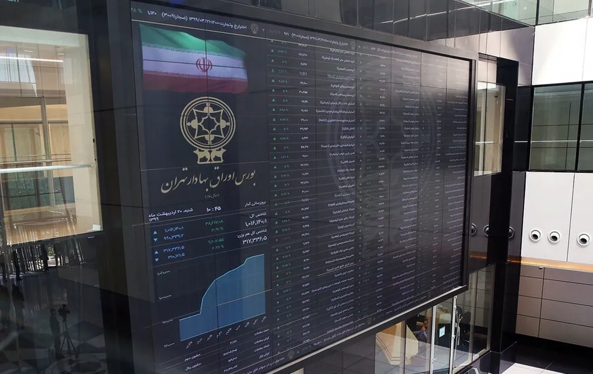 ضریب اعتباری صندوق‌های اهرمی معادل ۷۰ درصد سهام تعیین شد