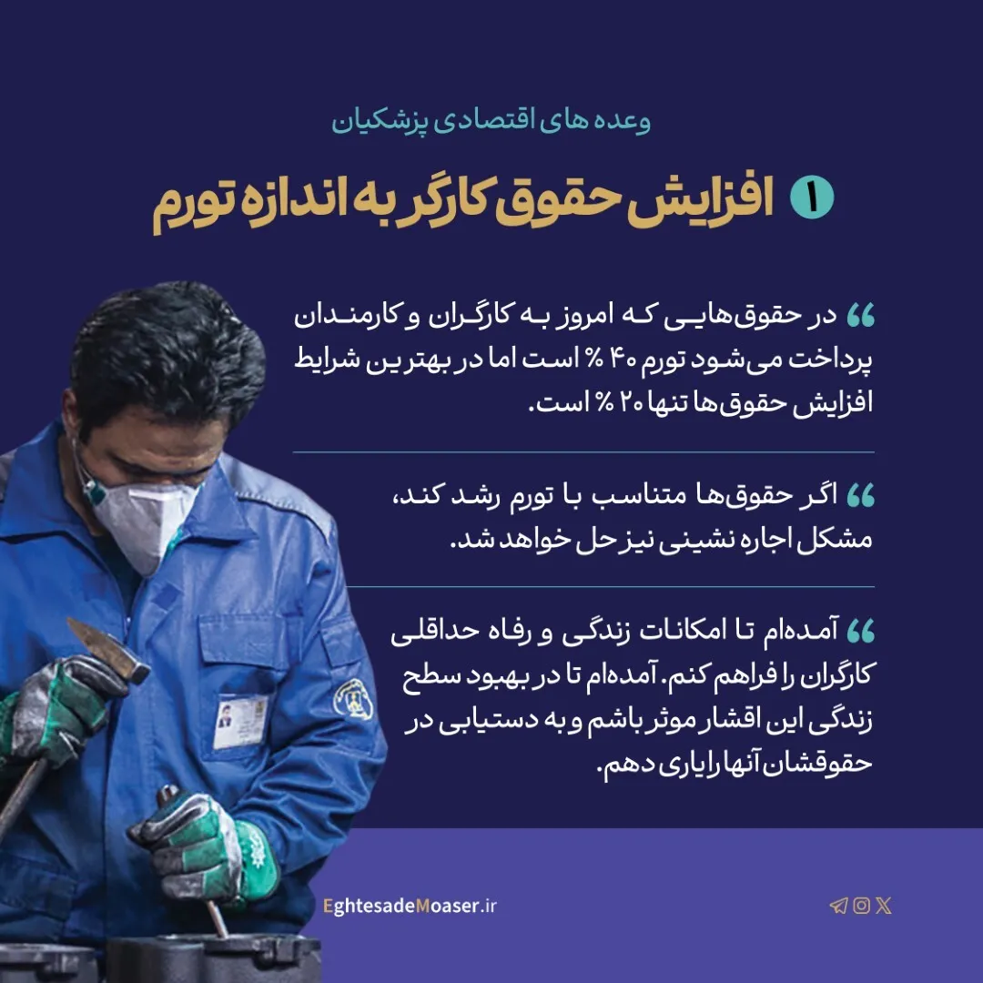 مهمترین وعده‌های مسعود پزشکیان