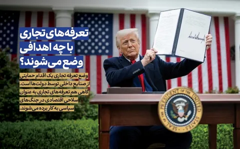 تعرفه‌های تجاری با چه اهدافی وضع می‌شوند؟