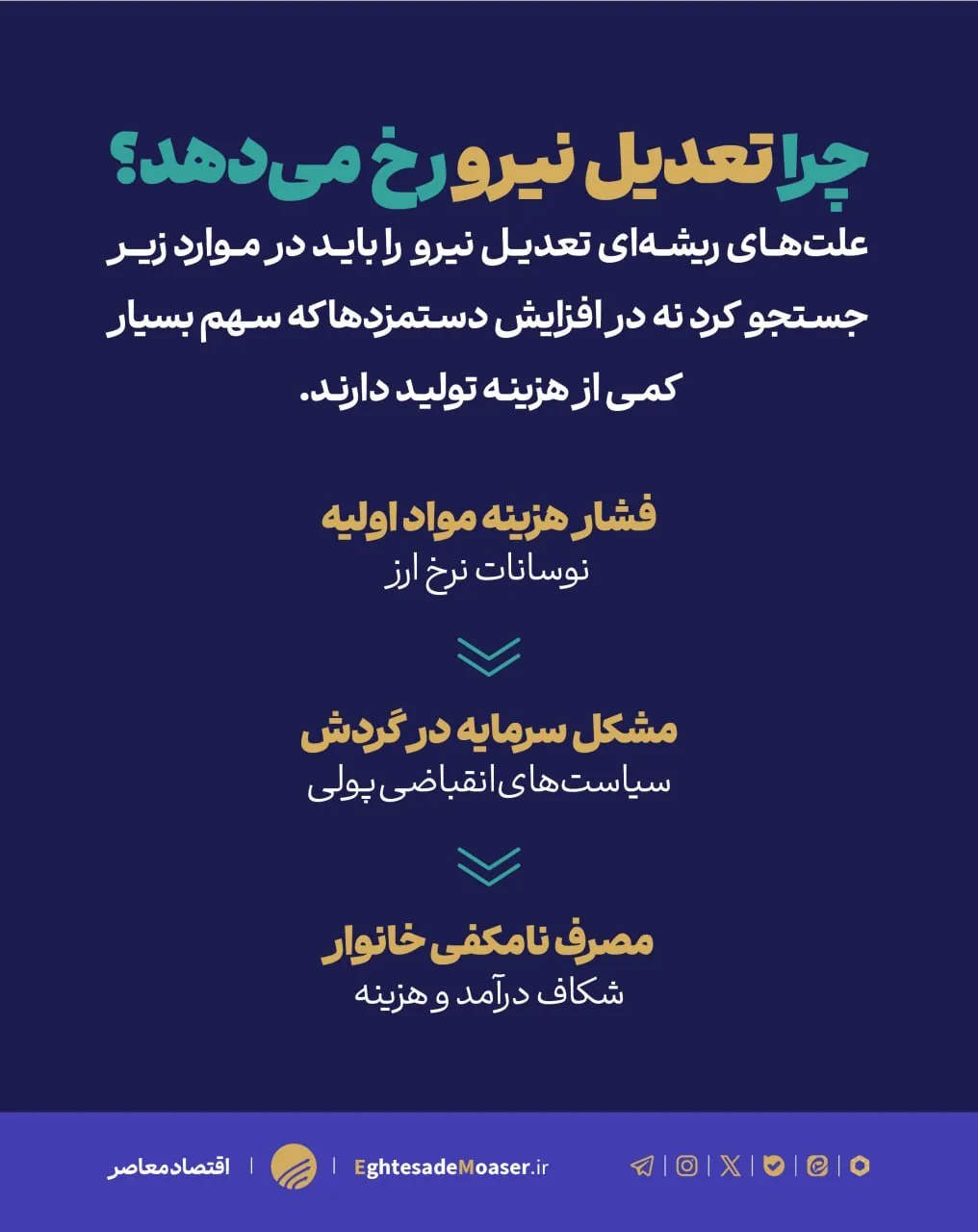 نباید آدرس غلط داد