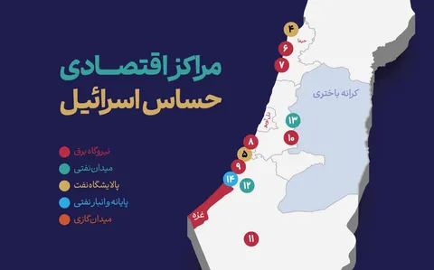 ۱۵ مرکز اقتصادی حساس اسرائیل