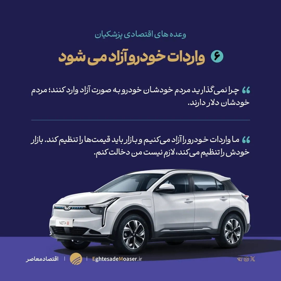 مهمترین وعده‌های مسعود پزشکیان