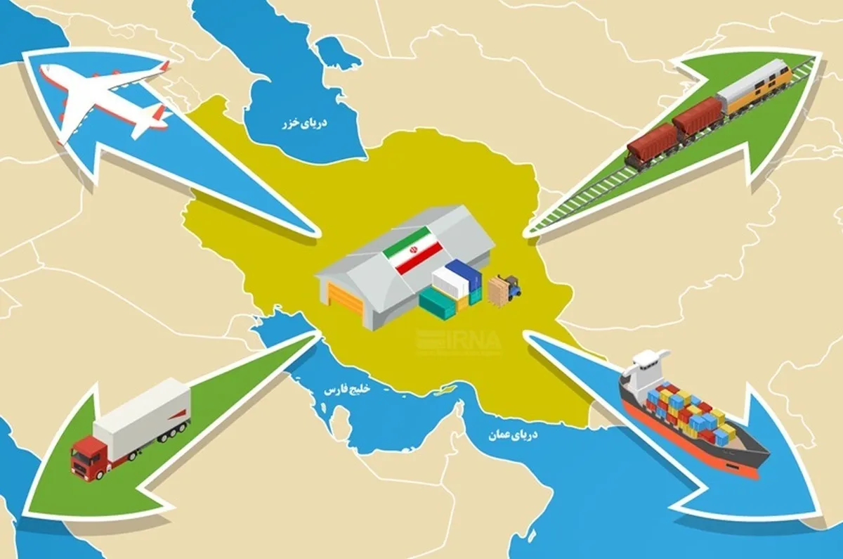 قیمت گذاری دستوری و تکلیفی مشکل اصلی اقتصاد ایران است