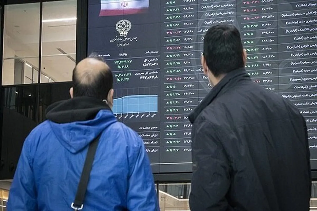 بیمه سهام یا دوئل ریسک و بازده در بازار سرمایه