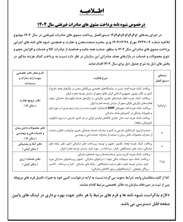 فراخوان پرداخت مشوق‌های صادراتی مربوط به سال ۱۴۰۴