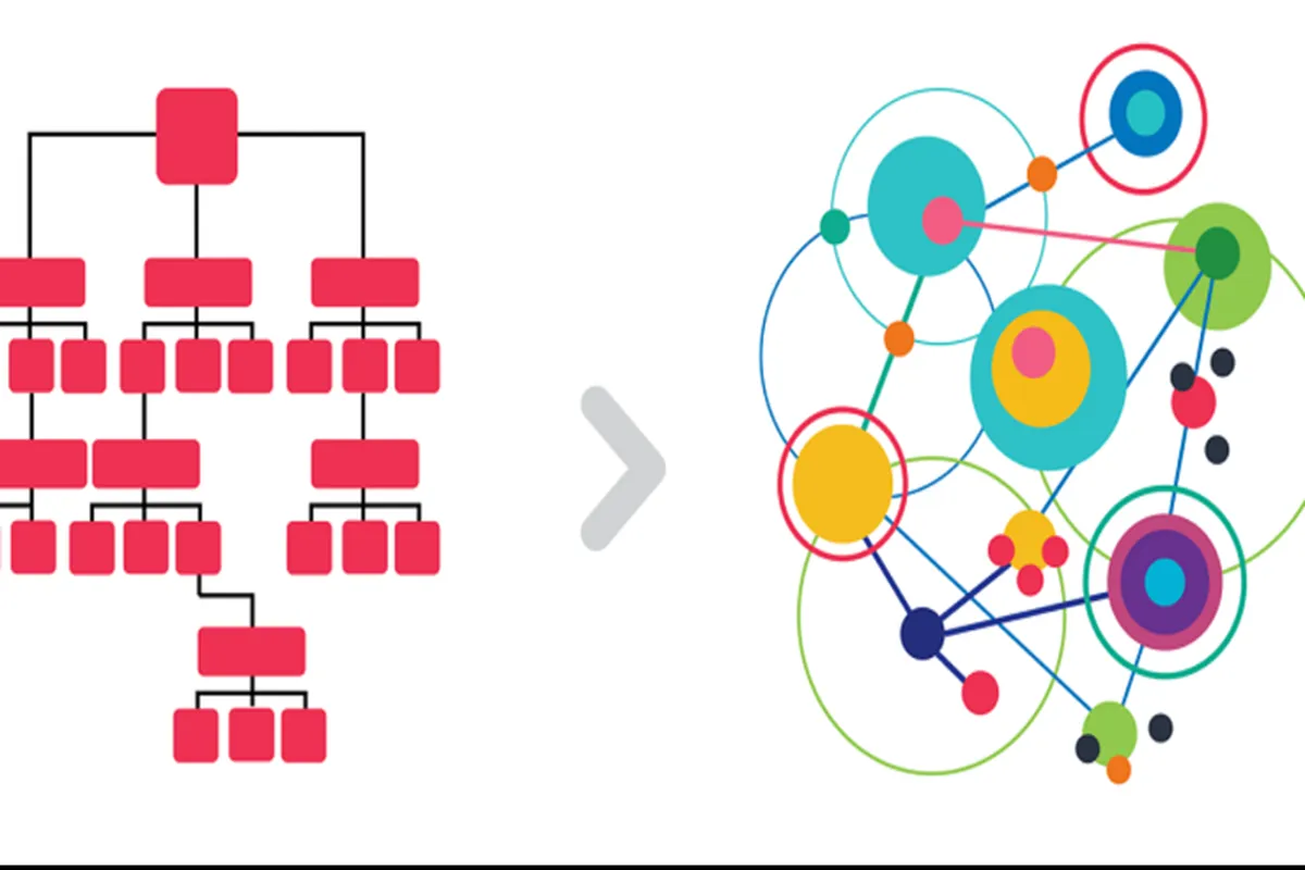 چگونه می‌توان با نگرش سیستمی یک کسب و کار را از بحران خارج کرد؟