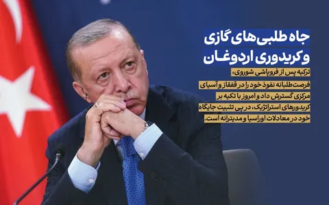 جاه‌طلبی‌های گازی و کریدوری اردوغان