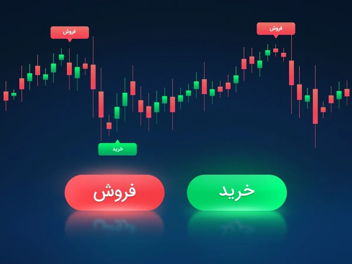 پیش بینی بورس یکشنبه ۴ آبان ۱۴۰۴